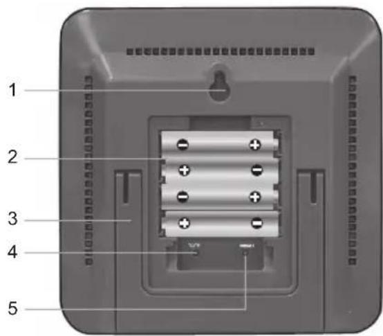 OREGON SCIENTIFIC RAR501 - VISTA TRASEIRA - 1