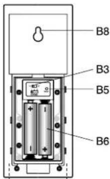 OREGON SCIENTIFIC JMR818WF - B THERMO-SENSEUR A DISTANCE - 2