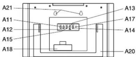 OREGON SCIENTIFIC JMR818WF - A PPAREIL PRINCIPAL - 4