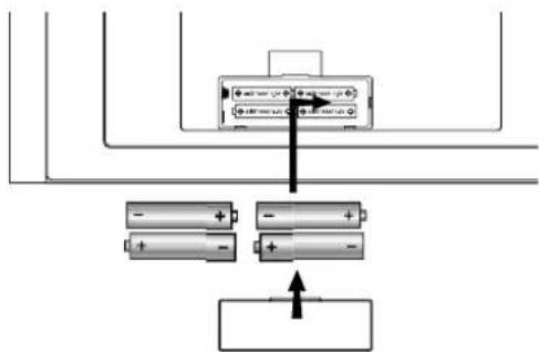 OREGON SCIENTIFIC JMR818WF - Information concerning les piles: - 1