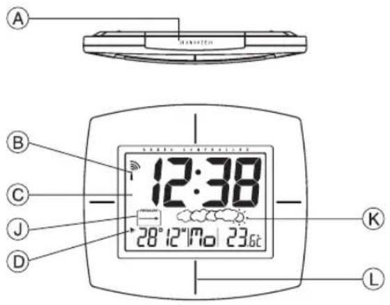 OREGON SCIENTIFIC JM828WF - PRINCIPALES CARACTERISTIQUES - 1