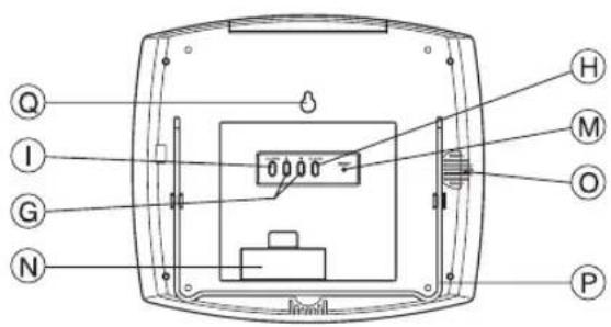 OREGON SCIENTIFIC JM828WF - PRINCIPALES CARACTERISTIQUES - 3