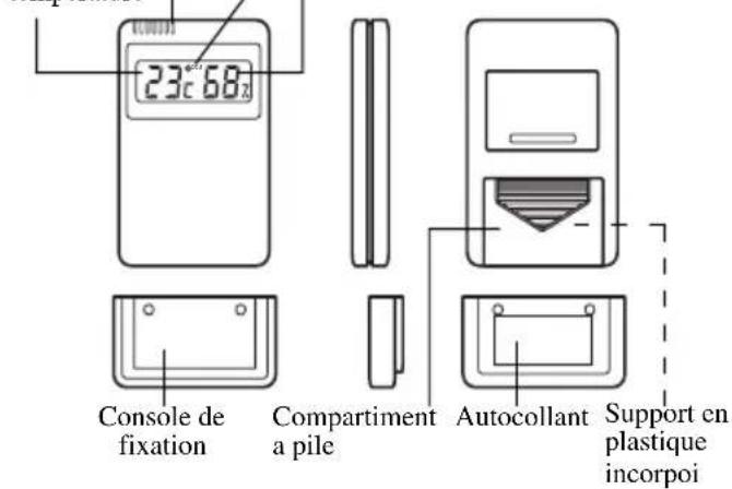 OREGON SCIENTIFIC ETHG912 - CARACTERISTIQUES - 1