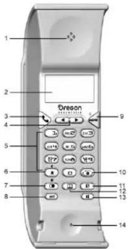 OREGON SCIENTIFIC LS328 - FONCTIONS DES TOUCHES - 1