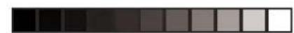 OREGON SCIENTIFIC LS328 - CHARGER LES PILES DU COMBINE - 2