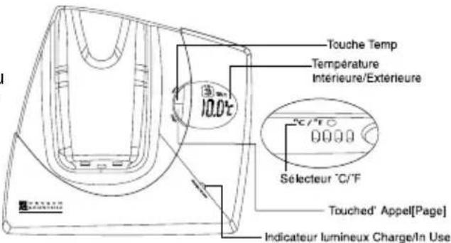 OREGON SCIENTIFIC TD339 - Touched'Appel [Page] - 1