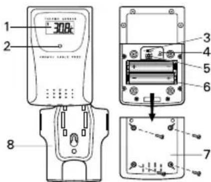 OREGON SCIENTIFIC TD339 - La sonde - 1
