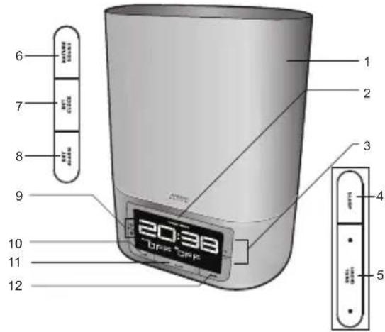 OREGON SCIENTIFIC WS902 - OVERVIE - 1