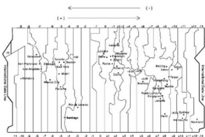 OREGON SCIENTIFIC RM318P - COMMENT REENCLENCHER L'APPAREIL - 2