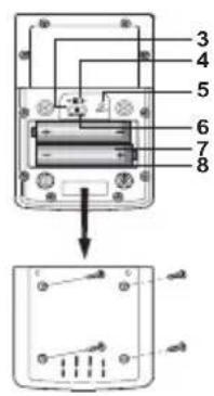 OREGON SCIENTIFIC FSP301 - UNITE EXTERIEURE - 2