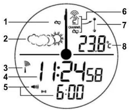 OREGON SCIENTIFIC FSP301 - ECRAN LCD - 1