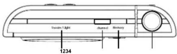 OREGON SCIENTIFIC FSP301 - VUE DE DESSUS - 1