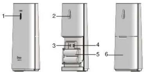 OREGON SCIENTIFIC EW98 - 19.Interruptor RU / UE: - 2