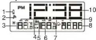 OREGON SCIENTIFIC EW98 - 19.Interruptor RU / UE: - 1