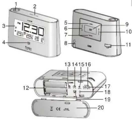 OREGON SCIENTIFIC EW98 - Proyector: - 1
