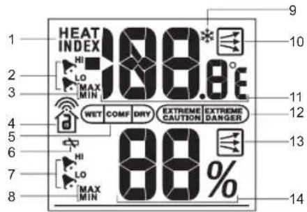OREGON SCIENTIFIC RMR683HG - AFFICHAGE LCD - 1