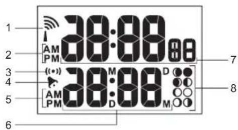 OREGON SCIENTIFIC RMR683HG - AFFICHAGE LCD - 2