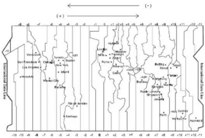 OREGON SCIENTIFIC RMR132 - TABLE DES FUSEAUX HORAIRES - 1