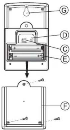 OREGON SCIENTIFIC RMR112 - H.SOCLE AMOVIBLE - 3