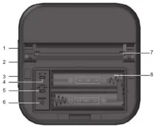 OREGON SCIENTIFIC AW133 - DISPLAY UNIT - REAR VIEW - 1