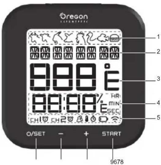 OREGON SCIENTIFIC AW133 - 顯示組件-正面圖 - 1