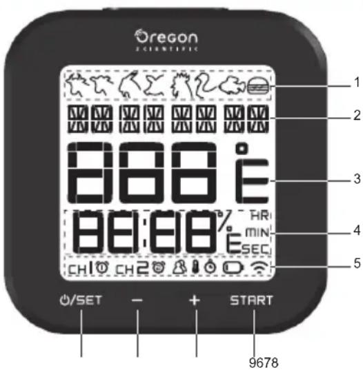 OREGON SCIENTIFIC AW133 - VISNINGSENHET - VY FRAMIFRÁN - 1