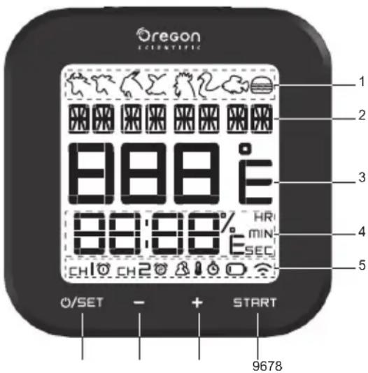 OREGON SCIENTIFIC AW133 - VORDERANSICHT DES ANZEIGERATES - 1