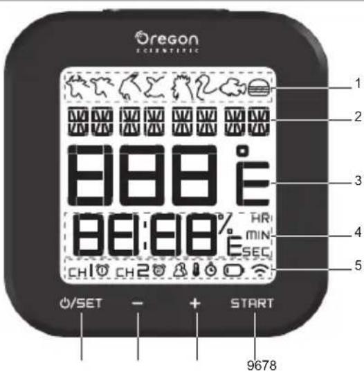 OREGON SCIENTIFIC AW133 - PANORAMICA - 1