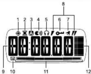 OREGON SCIENTIFIC PE829A - ECRAN LCD - 1