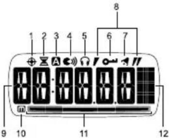 OREGON SCIENTIFIC PE82X - LCD - 1