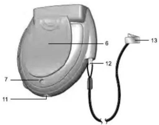 OREGON SCIENTIFIC PE82X - PE826-FRONT AND BACK VIEW - 3