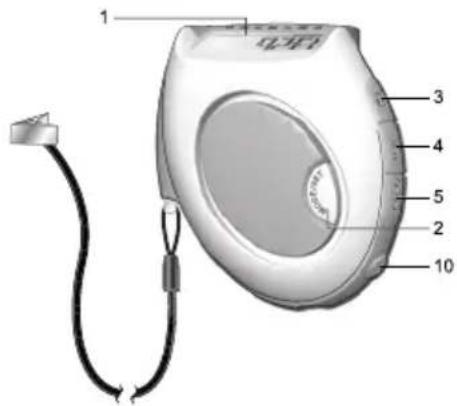 OREGON SCIENTIFIC PE82X - HAUPTFUNKTIONEN - 3