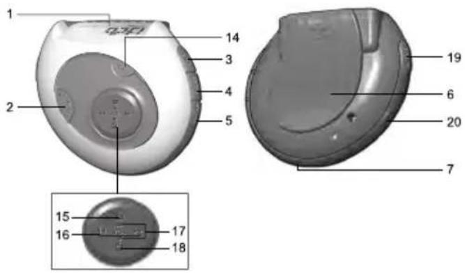 OREGON SCIENTIFIC PE82X - PE826-FRONT AND BACK VIEW - 4
