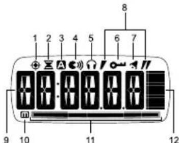 OREGON SCIENTIFIC PE82X - LCD-ANZEIGE - 1
