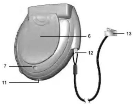 OREGON SCIENTIFIC PE82X - PE826 - VISTA ANTERIORE E POSTERIORE - 3