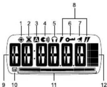OREGON SCIENTIFIC PE82X - PE826 VY FRAM- OCH BAKSIDA - 5