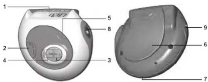 OREGON SCIENTIFIC PE82X - PE826-VISTAFRONTALYPOSTERIOR - 1