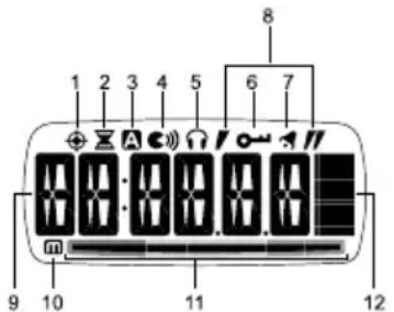 OREGON SCIENTIFIC PE82X - PE826-FRONT AND BACK VIEW - 5