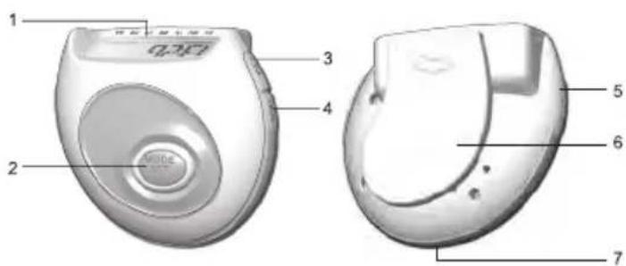 OREGON SCIENTIFIC PE82X - PE823 - VOORKANT EN AGchterKANT - 1