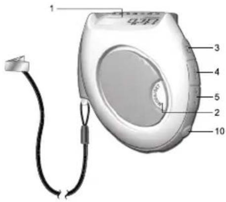 OREGON SCIENTIFIC PE82X - PE826 VY FRAM- OCH BAKSIDA - 2