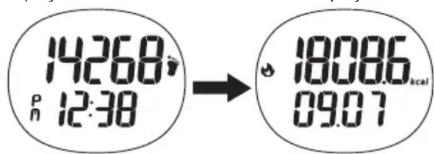 OREGON SCIENTIFIC PE603 - DISPLAY MODES - 1