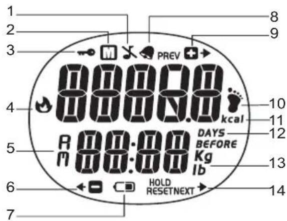 OREGON SCIENTIFIC PE603 - ATT KOMMA IGANG - 1