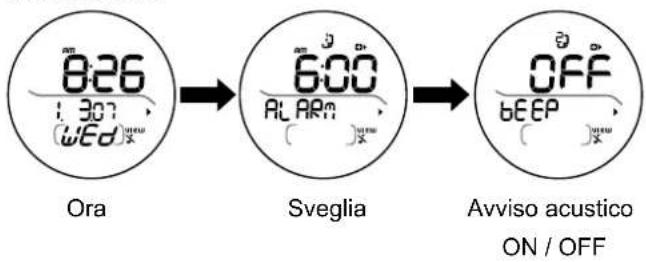 OREGON SCIENTIFIC RA126 - Alternanza delle sottomodalità: - 1