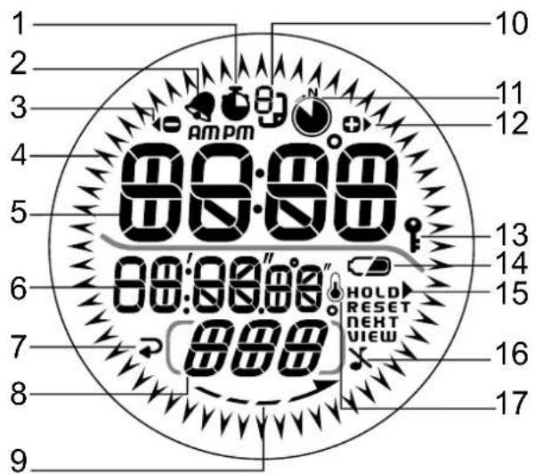 OREGON SCIENTIFIC RA126 - STARTEN - 1