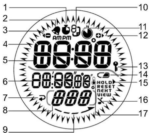 OREGON SCIENTIFIC RA126 - PRIMEiros PASSOS - 1