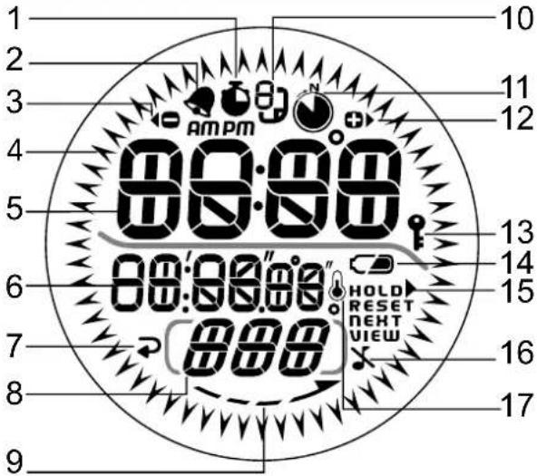 OREGON SCIENTIFIC RA126 - PARA EMPEZAR - 1