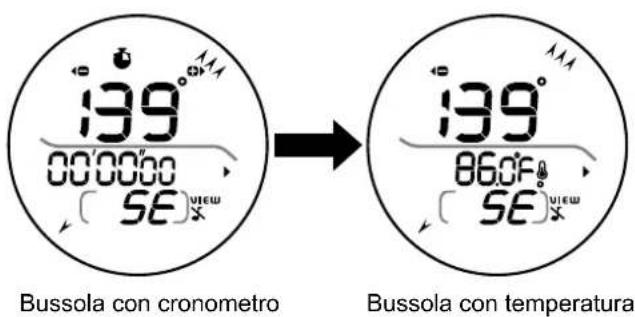 OREGON SCIENTIFIC RA126 - Alternanza delle sottomodalità: - 2