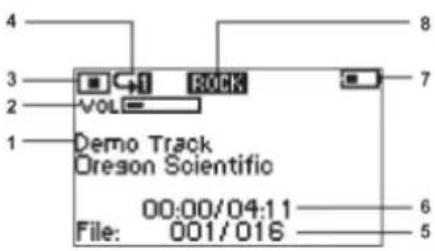 4 3 2 1 Demo Track Doreson Scientific 00:00/04:11 File: 001/016 8 7 6 5