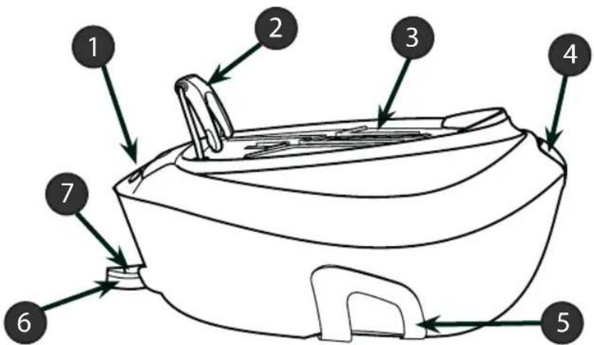 HOOVER IronSpeed SFD 4103 - Su garantía - 1