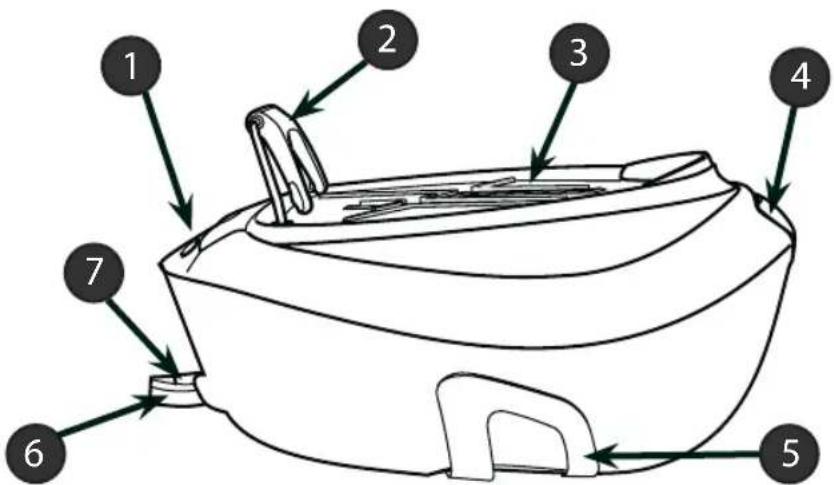 HOOVER IronSpeed SFD 4103 - Your Guarantee - 1